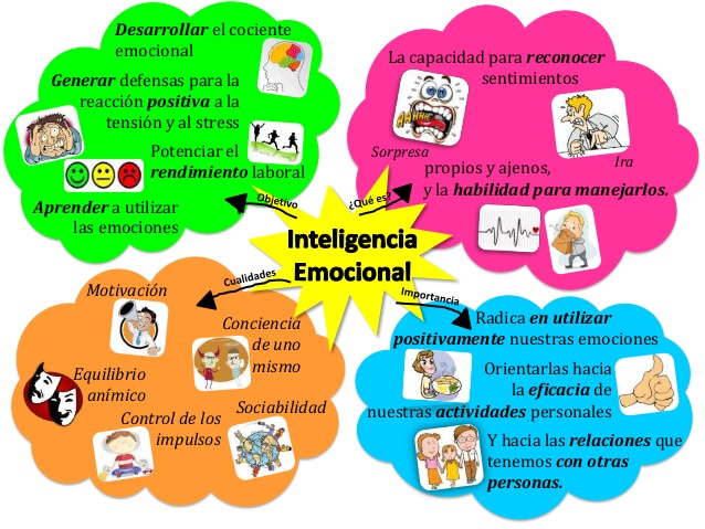 ¿Una dieta sensorial?, en ‘De camino por la vida’