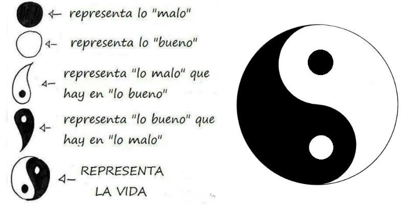 El ying y el yang del ser humano, en ‘De camino por la vida’